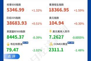 英超U21球员身价榜：霍伊伦、小弗格森6500万欧第一，蓝军4人上榜